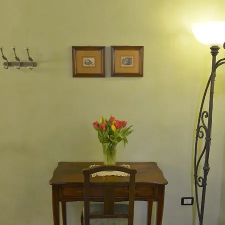 La Casa Dei Tintori 3* フィレンツェ