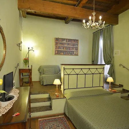 La Casa Dei Tintori 3* フィレンツェ
